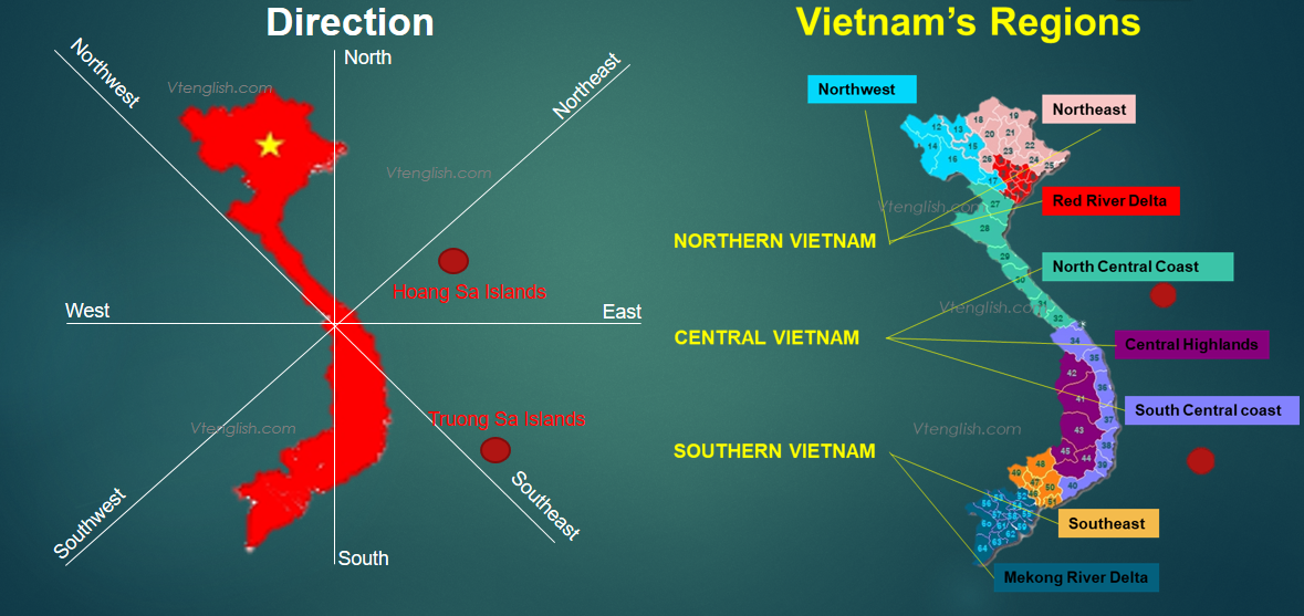 Cách gọi tên 8 Vùng Miền của Việt Nam trong Tiếng Anh